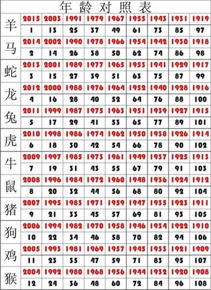 今期生肖有分身-今期生肖有分身什么肖
