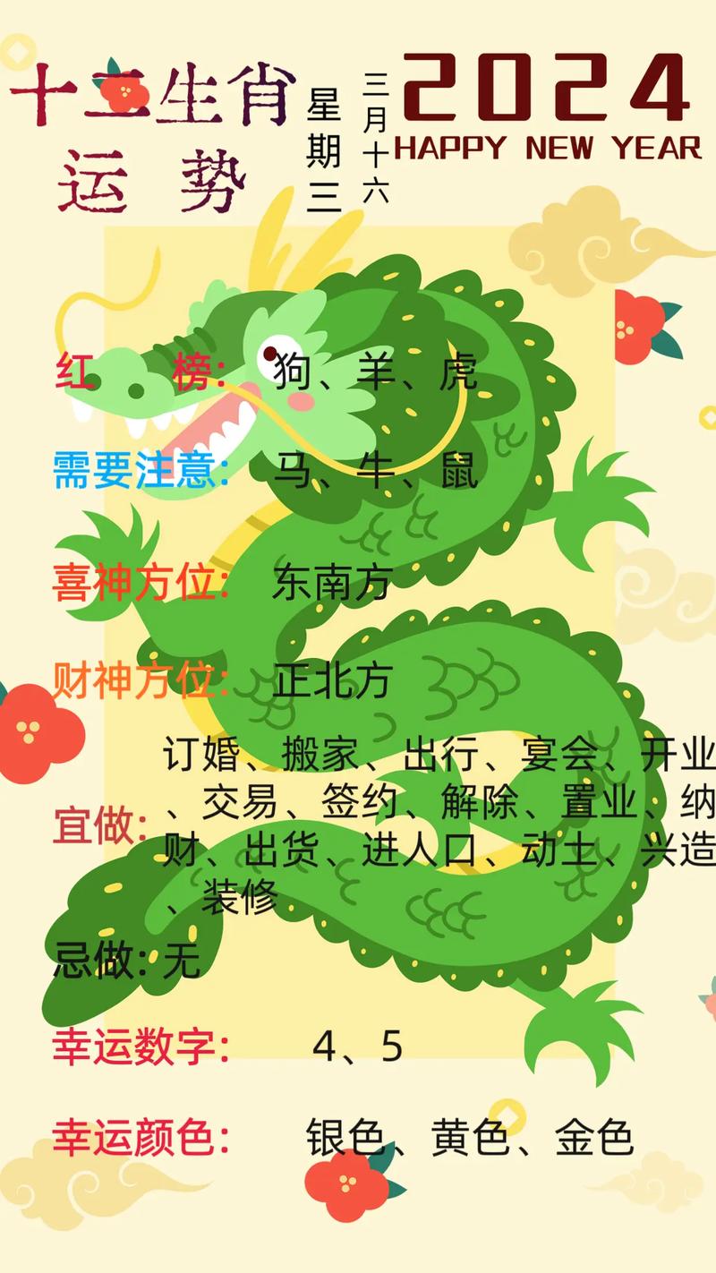 今期生肖出二门-今期生肖出二四,龙凤戏珠出本期是指什么生肖