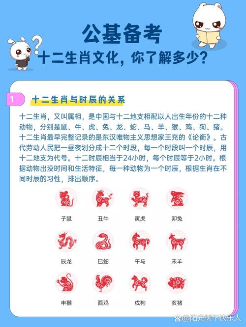 今期生肖排第一是什m生肖呢的简单介绍