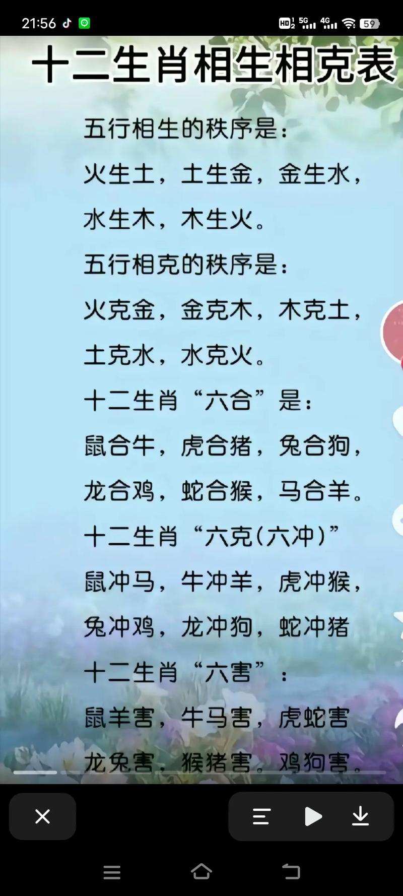 今期生肖有木火是什么生肖-今期生肖有木头是什么生肖?360问答