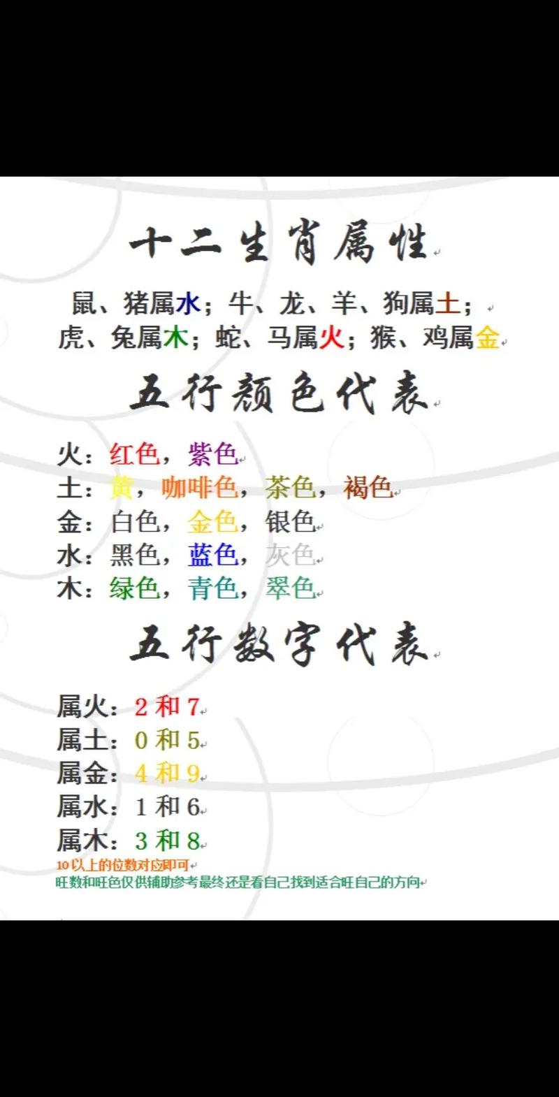 今期生肖找包公的动物有哪些-今期包公审石头是什么生肖数字