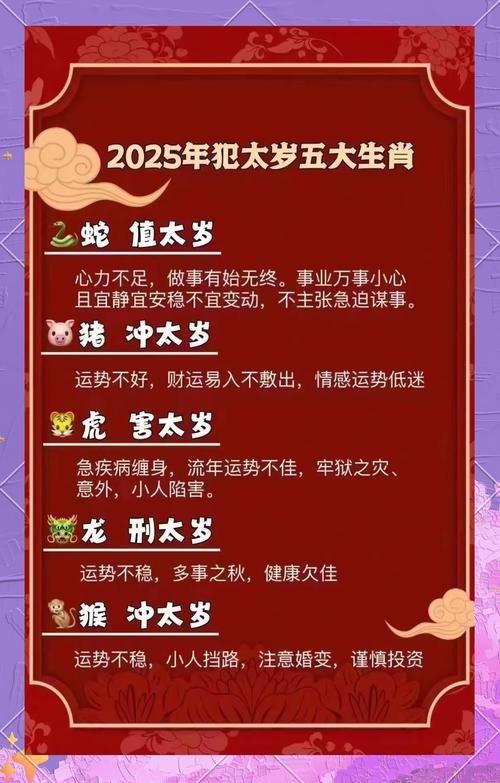 2025是什么生肖年-2025十二生肖49码表