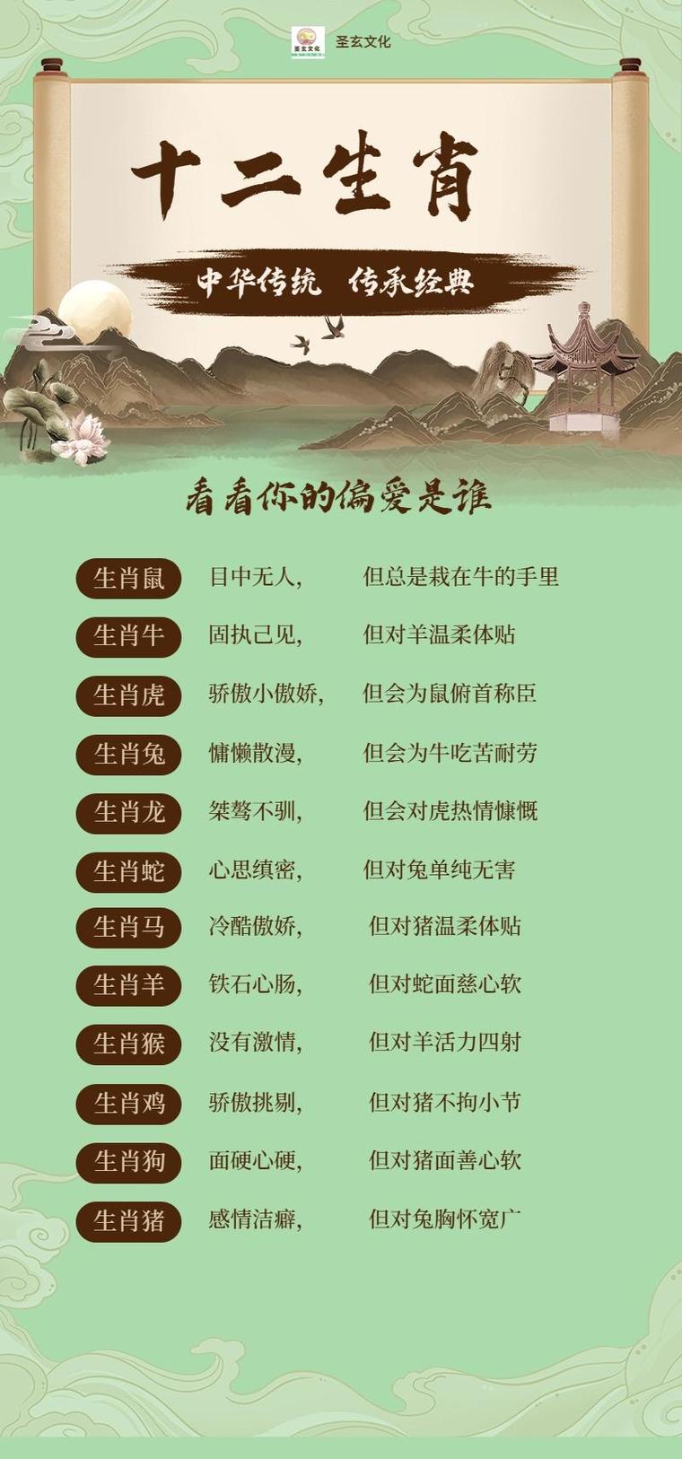 “土生土长当地人”打一准确动物生肖的简单介绍