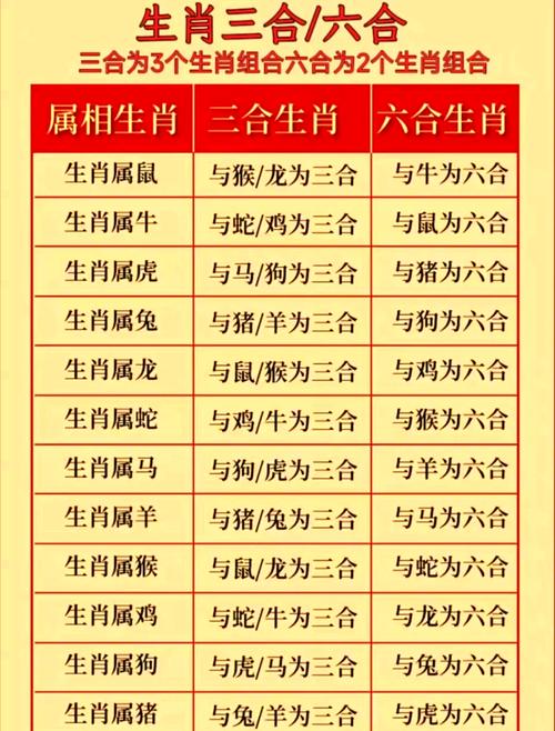 今期生肖猪狗明打一个生肖-今期生肖猪狗明十全十美有几人打一生肖