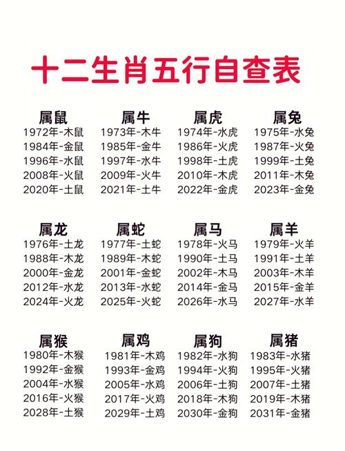 什么生肖旺属马的生肖的简单介绍