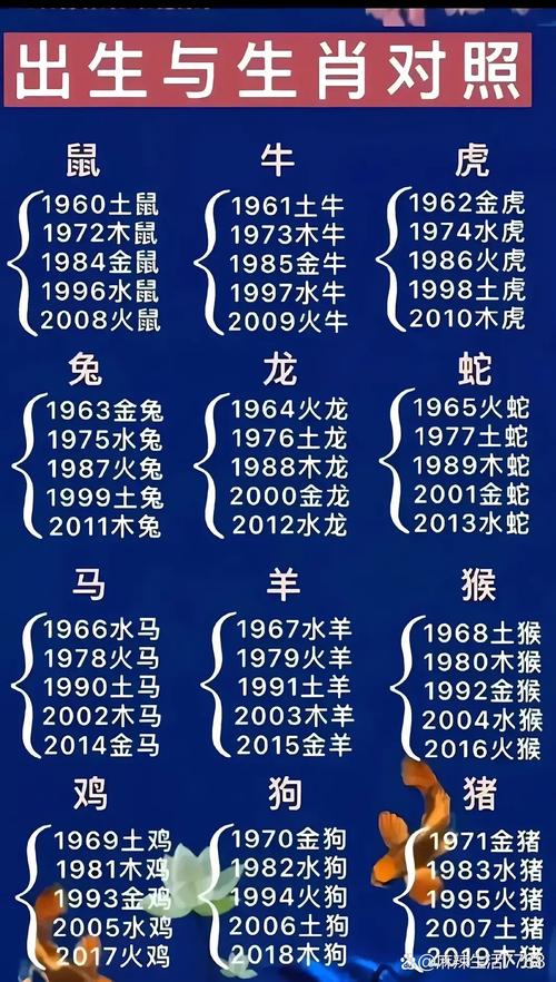 包含今期生肖有金光出山林生肖是什么的词条