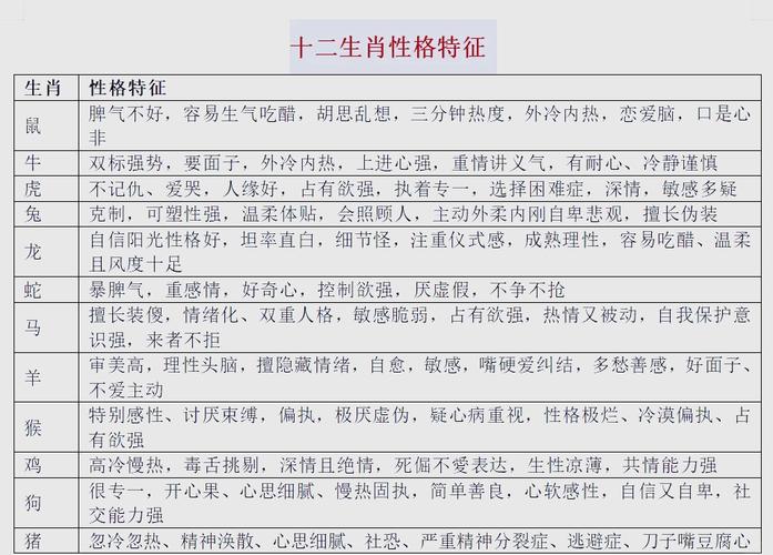 “变化无常”是什么生肖-变化无常是什么生肖正确答案