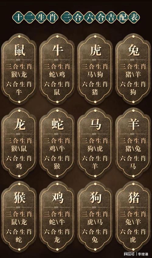 一六好合定今期打一肖-一六配七合本期打一数字