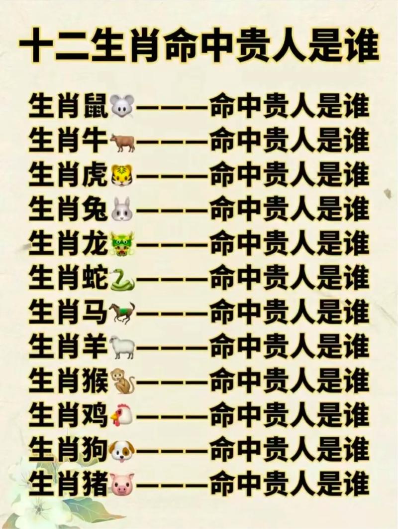 关于“是的呢，你安排下”指什么生肖的信息