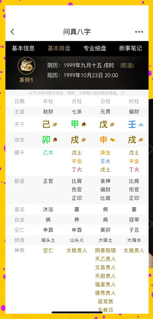 包含二八作伴有玄机指什么数字的词条