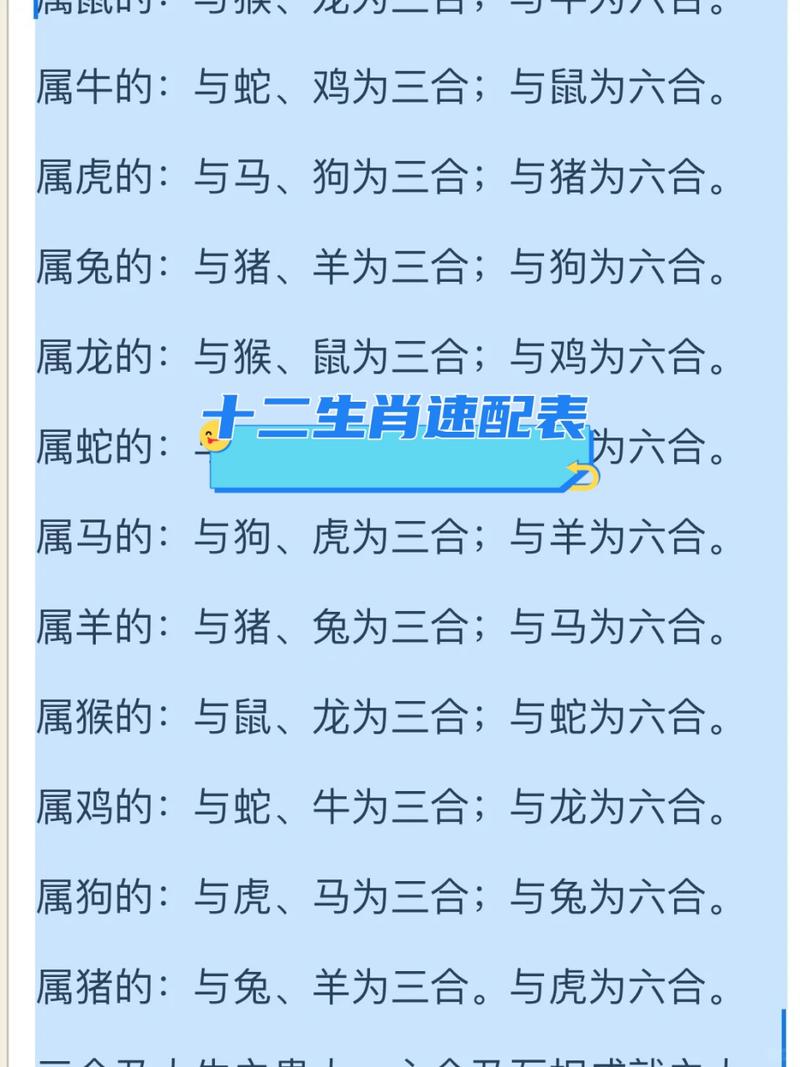 包含四亲六友出今期是什么生肖的词条