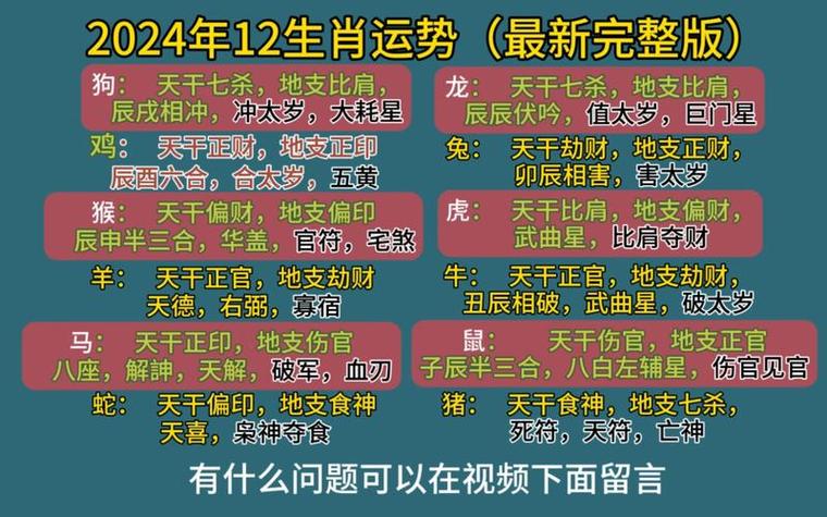 今期生肖找大哥是什么生肖-今期生肖数老大必中不服要比过