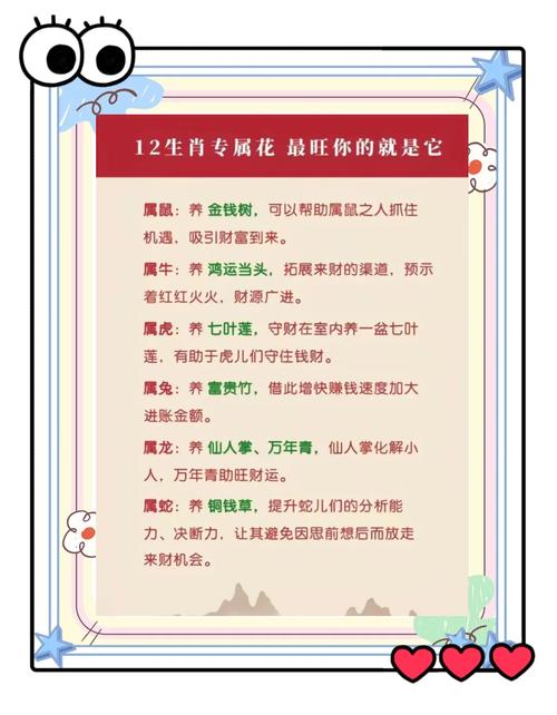 关于“奇花异草”打一生肖是什么的信息