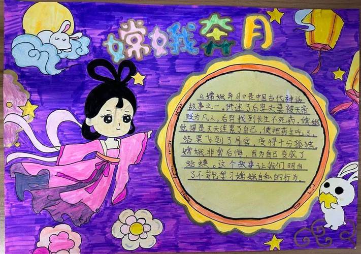 “年轻力壮,志大才疏。嫦娥月宫思情郎”打一准确动物生肖的简单介绍