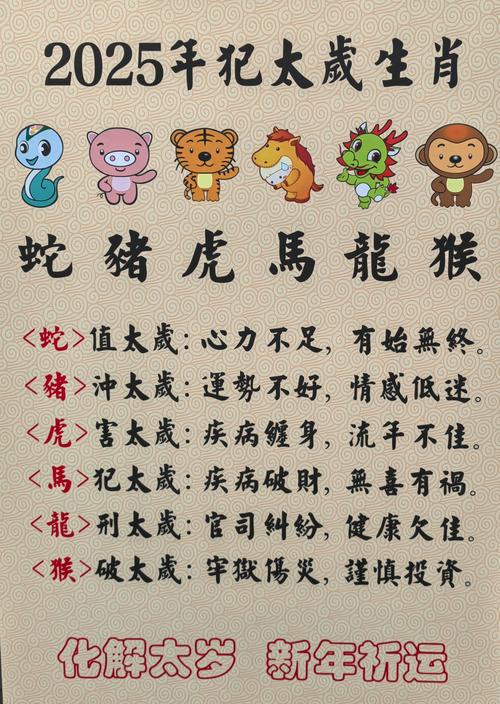 今期生肖谈事情最佳生肖-十二生肖今年运势2025