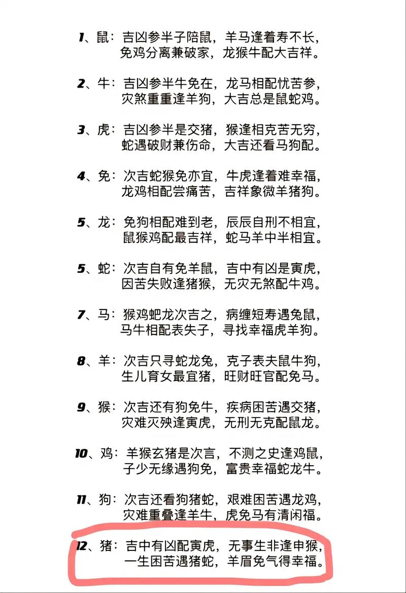 “乐天知命”是什么生肖-乐天知命的意思及成语解释