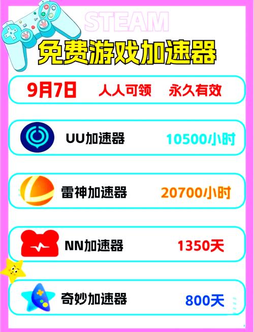 关于国外梯子加速器免费tiktok的信息