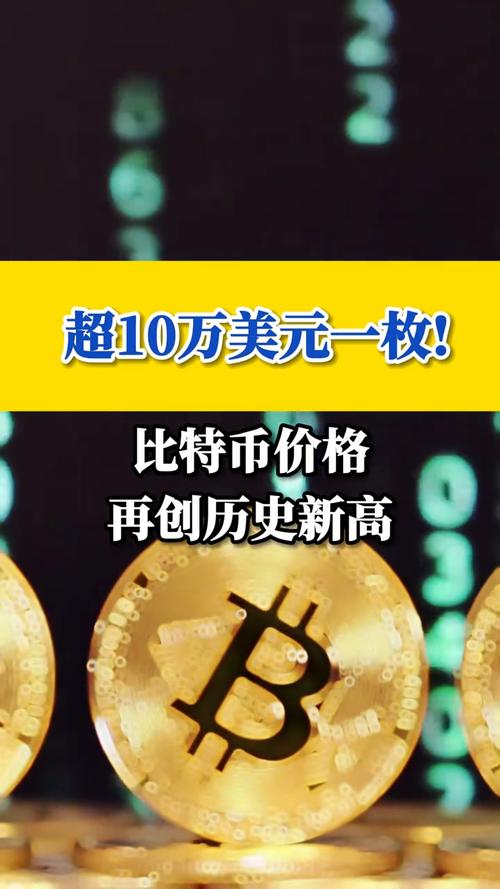 比特币最新-比特币最新美元价格