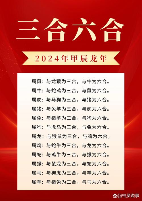 三必生打一生肖是什么生肖呢-三必生打一生肖是什么生肖呢图片