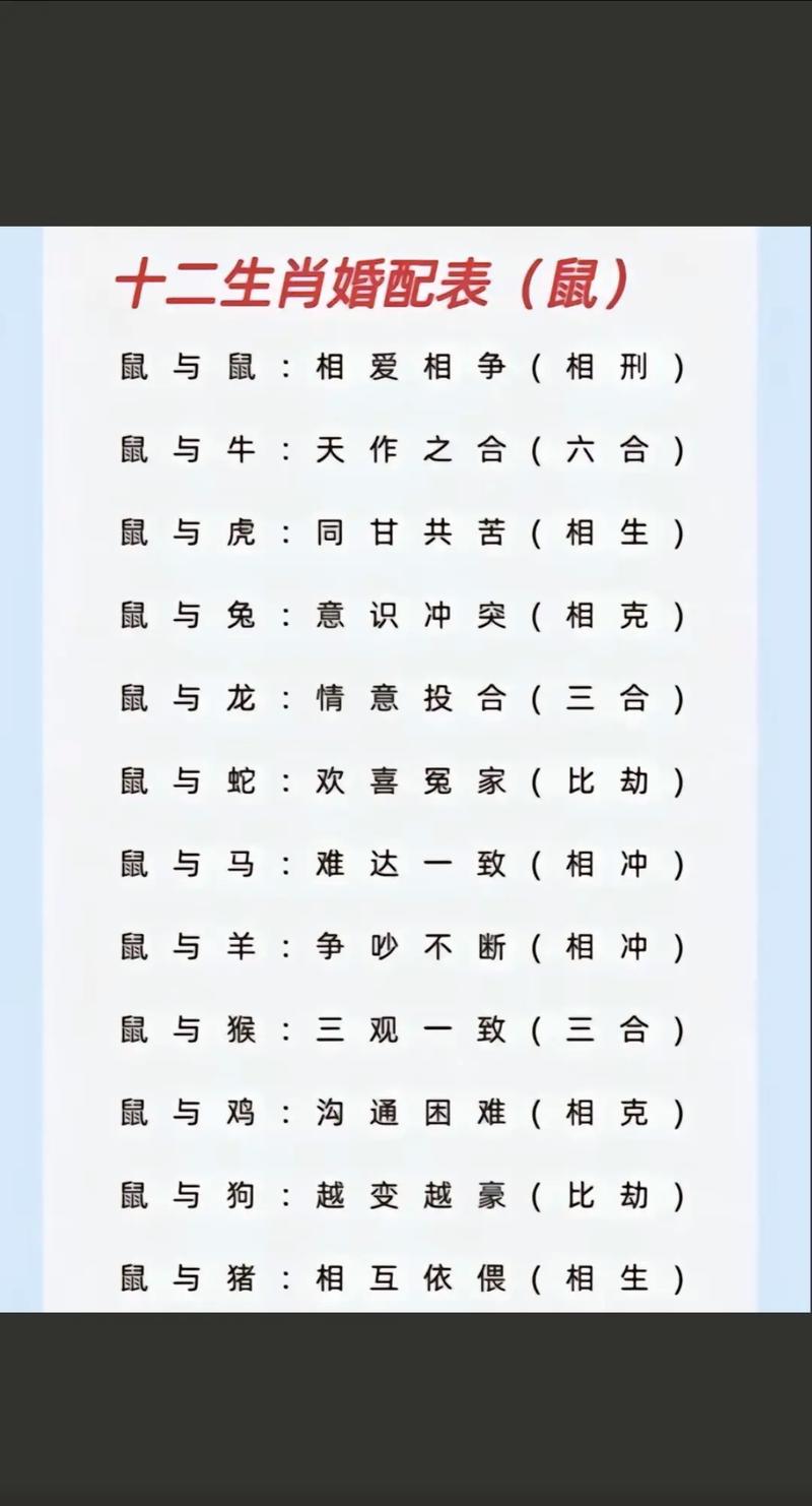 包含今期生肖申妙断是什么生肖的词条