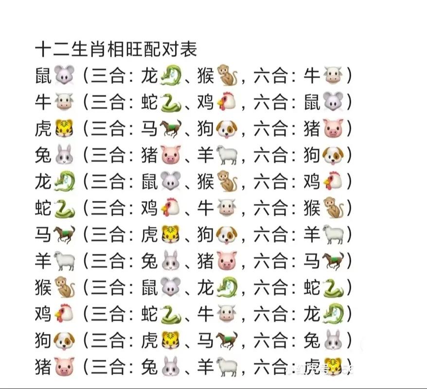 羊的生肖正确答案-羊的生肖号码是哪几个号