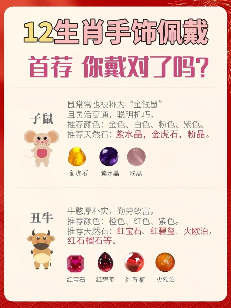 今期生肖带红花指什么动物生肖-今期生肖带红花指什么动物生肖呢
