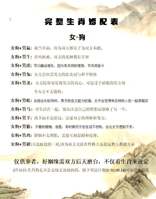狗跟什么生肖配对相冲-狗与什么生肖最配 与什么相冲