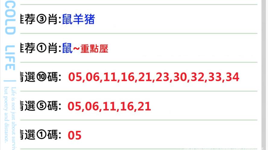 关于“沙场奋战揭尽力，遇目不忘脑力藏”打一动物生肖的信息