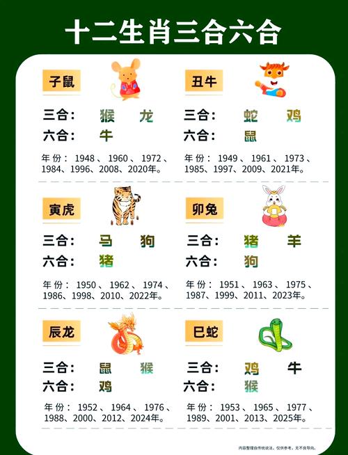 最好找打一正确生肖-找最好说话的动物是什么生肖