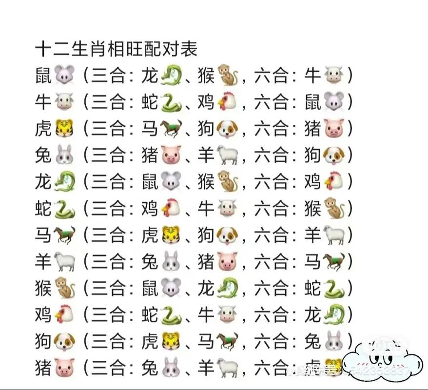 今期生肖大老粗-今期生肖大老粗,三心二意肖中取