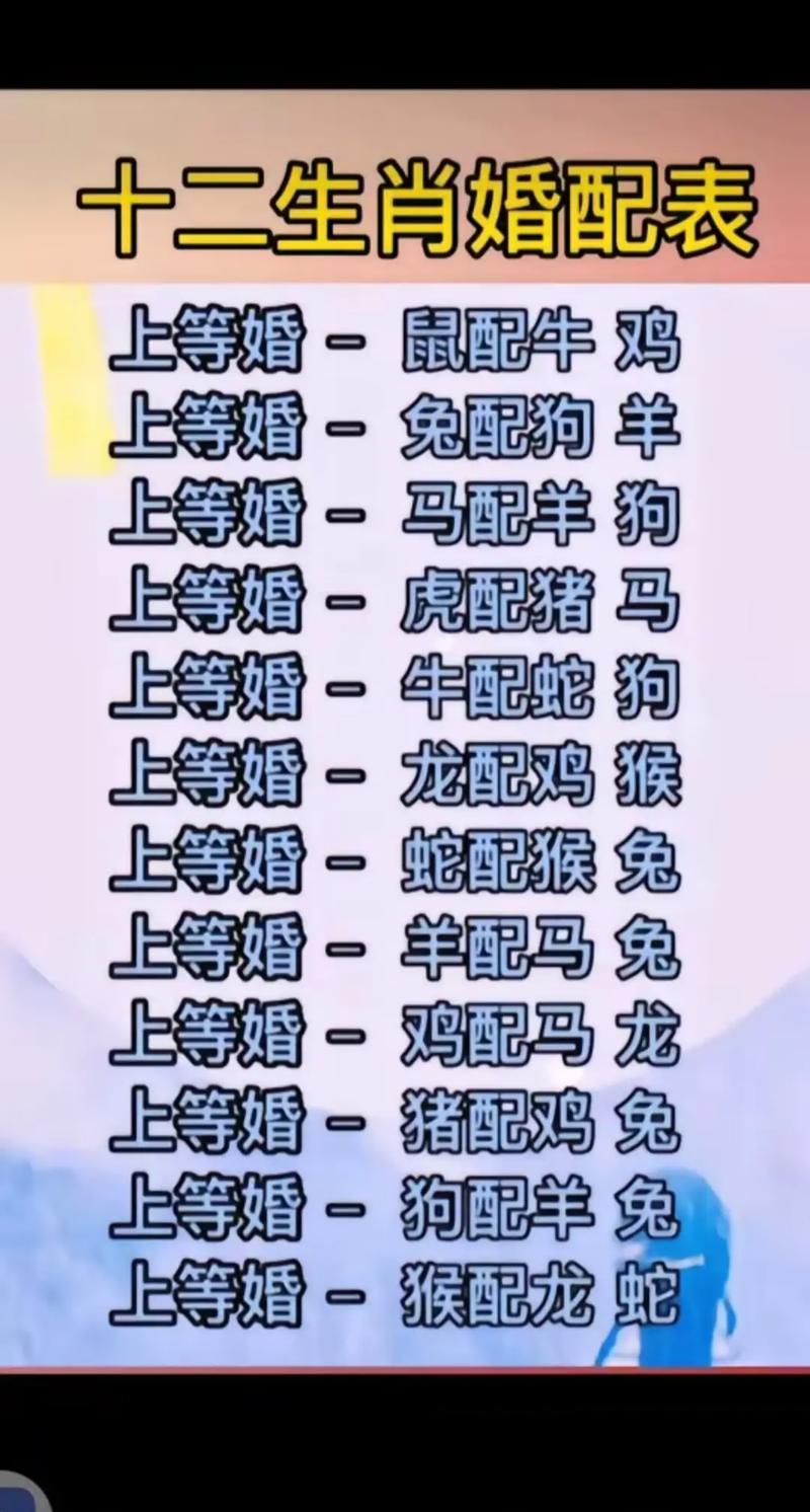 今期生肖不动摇是什么动物-今期生肖不稀牵请问是什么生肖?