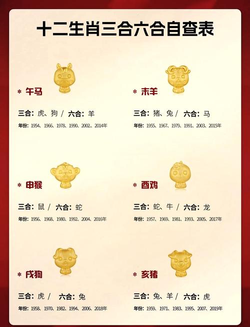 关于今期生肖新玩意是指什么生肖呢的信息