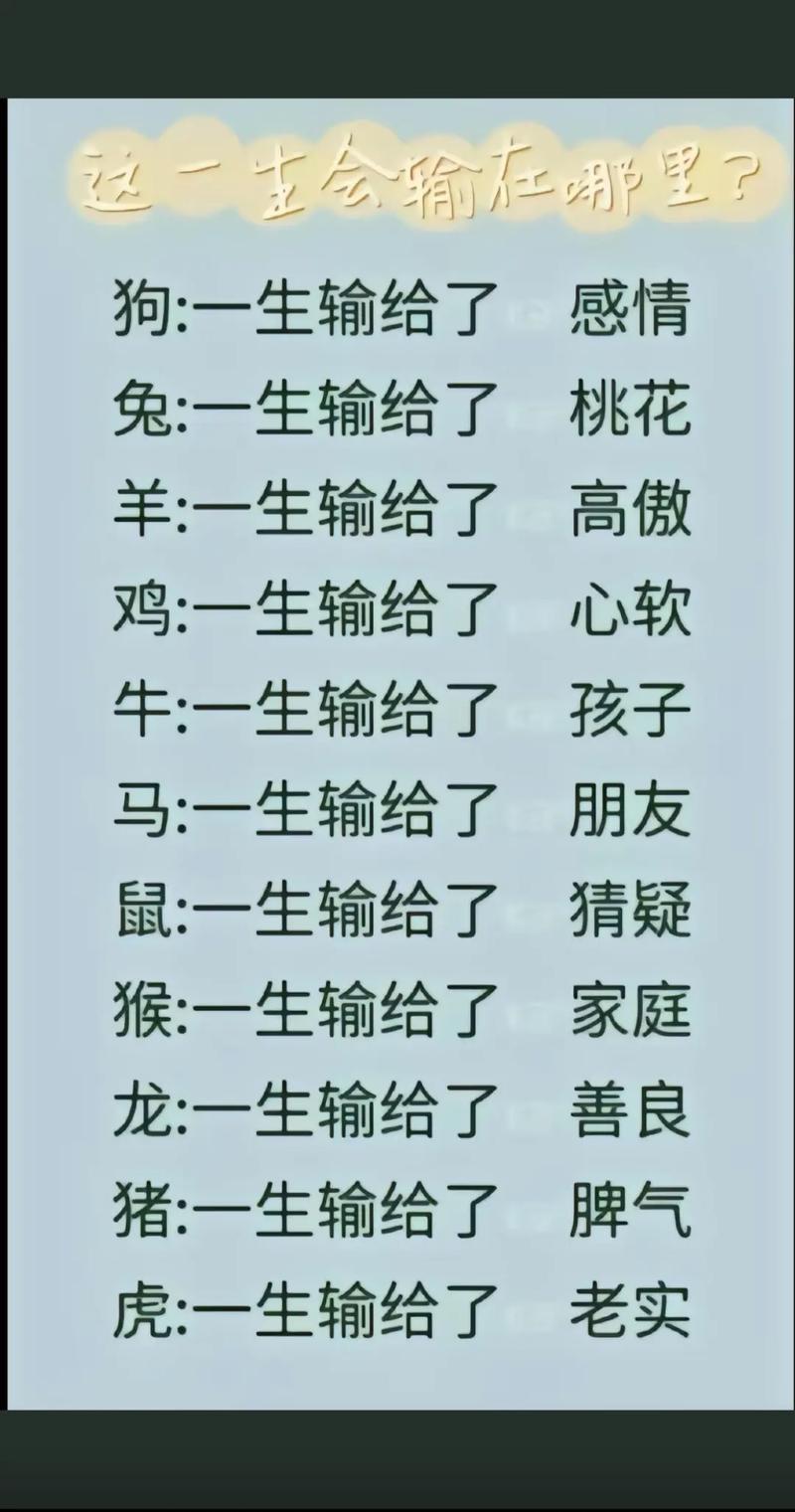 包含“生擒猛兽四处窜”打一正确的生肖的词条