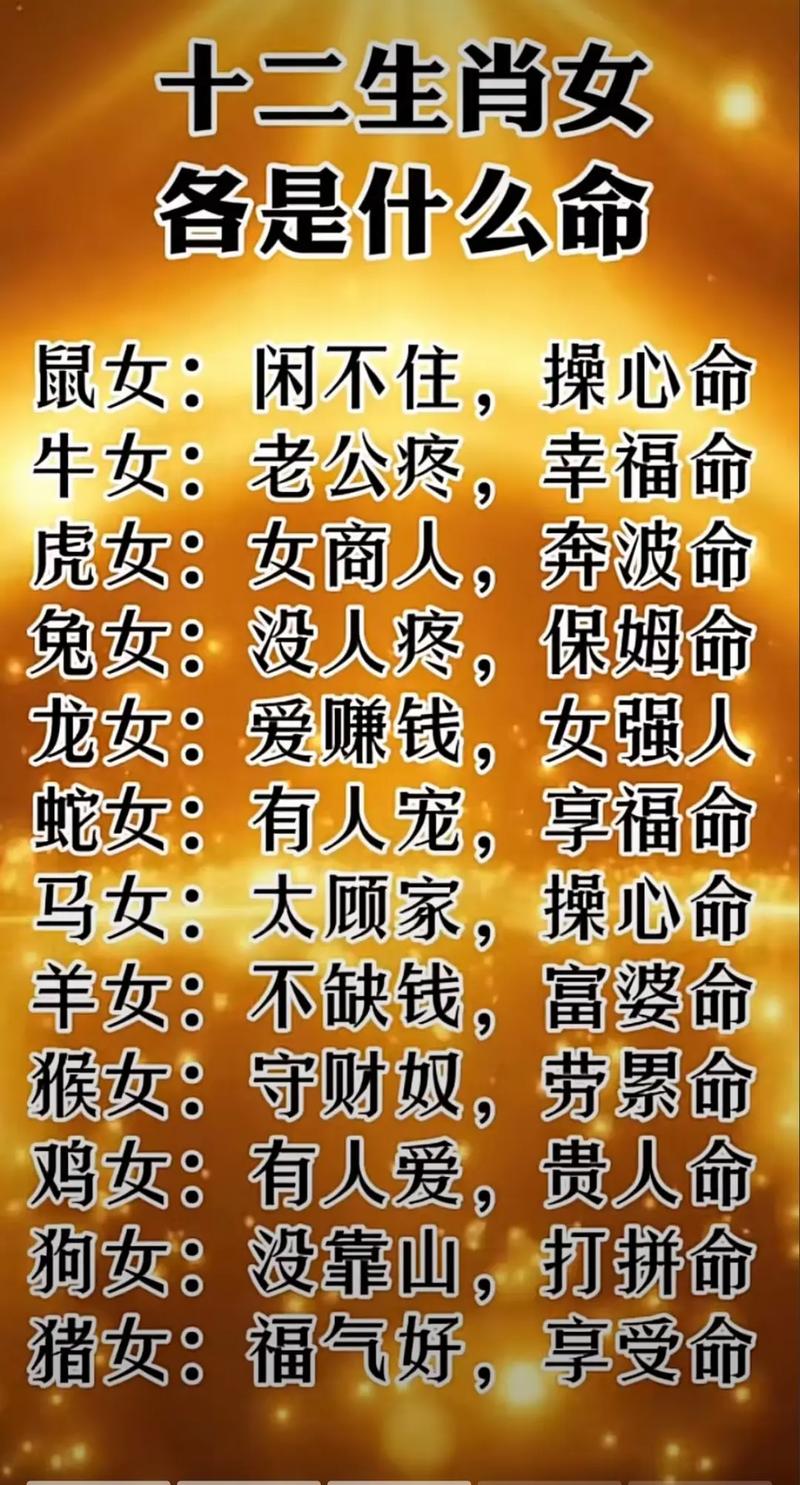 今期生肖重名利是什么生肖-今期生肖最出名是什么生肖?