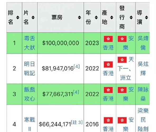 包含攒打一生肖是什么的词条