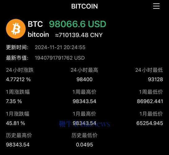 比特币最新详情-比特币股票今日行情