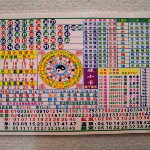 关于今期生肖讲大声正确生肖是什么的信息