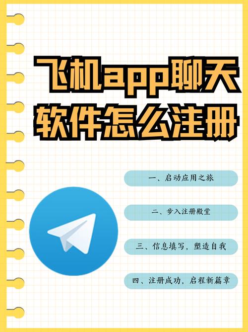 纸飞机开户查个人信息网站-网上怎么给别人开户软件小飞机