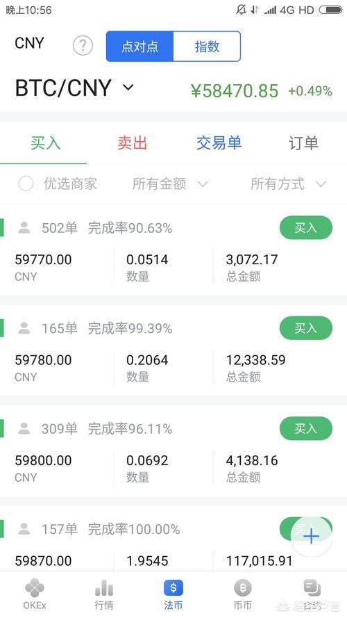 usdttron-usdttrc20怎么支付