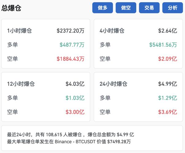 狗狗币价格今日行情-狗狗币价格今日行情 币排名网