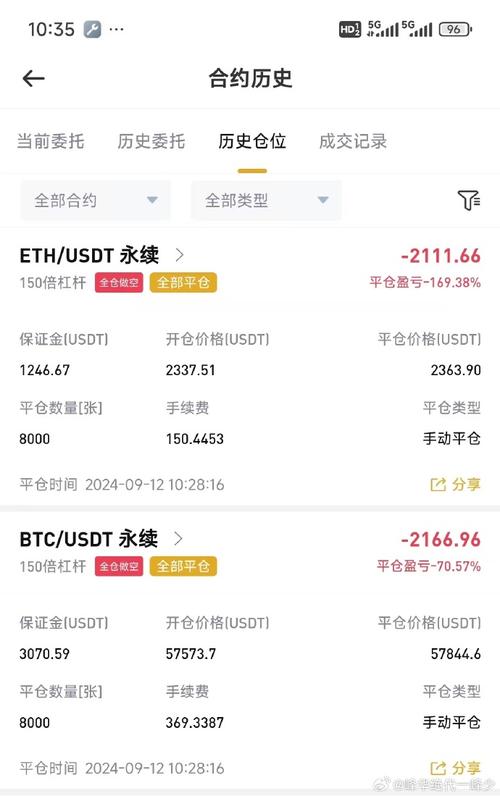 比特币怎么玩-2000块炒币赚了8千万