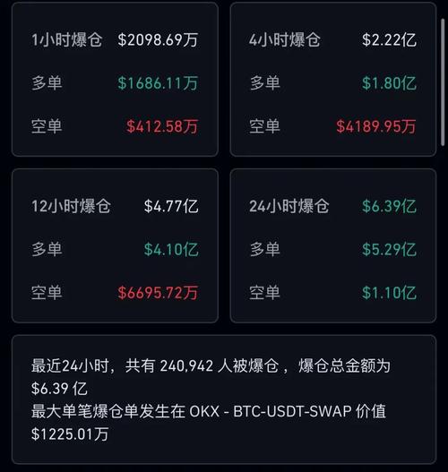 美股暴跌比特币-美股暴跌比特币闪崩了吗