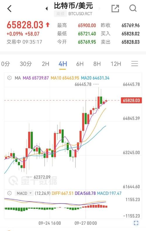 以太坊今日多少一枚-以太坊今日的交易价格
