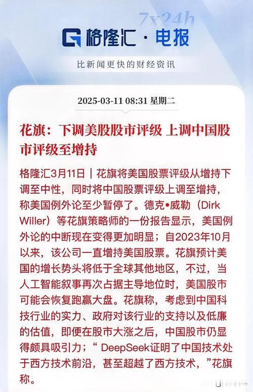 美股估值回调未止-美股回调会影响中国股市吗