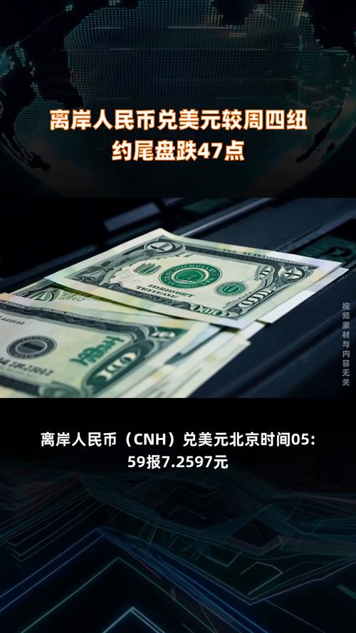 离岸人民币跌好还是涨好-离岸人民币跌好还是涨好对股票影响