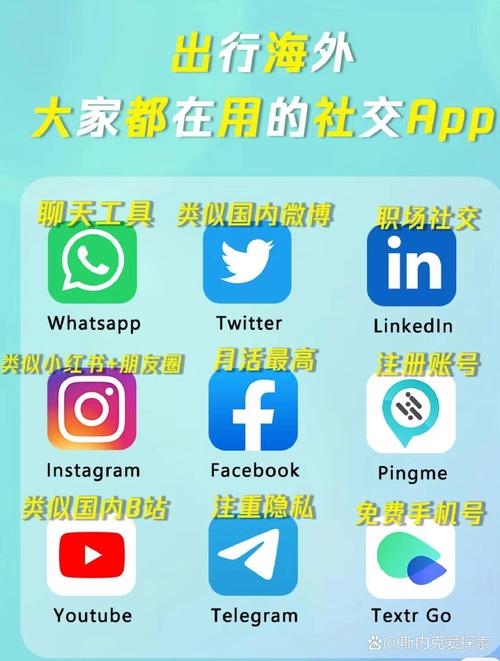 包含telegeram网站登录地址的词条