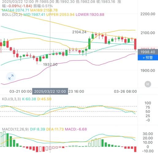 以太经典最新消息-以太经典最新价格行情
