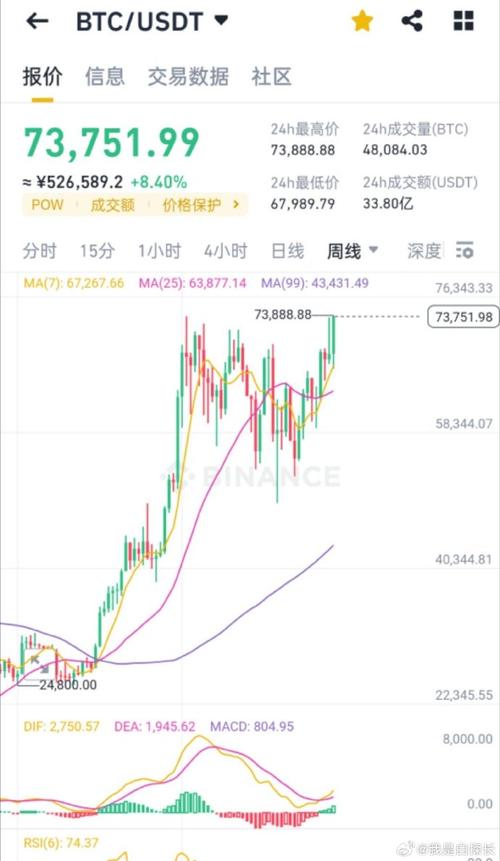 瑞波币是什么字母开头的币种啊-瑞波币是什么字母开头的币种啊图片