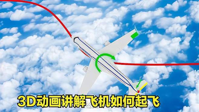 rg飞机玩具如何起飞-玩具飞机如何调整飞行方向