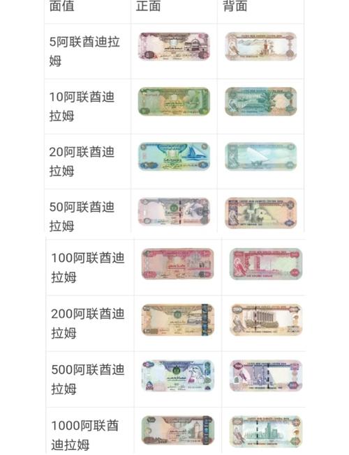 大零币是哪个国家的-大零币zec最新价格